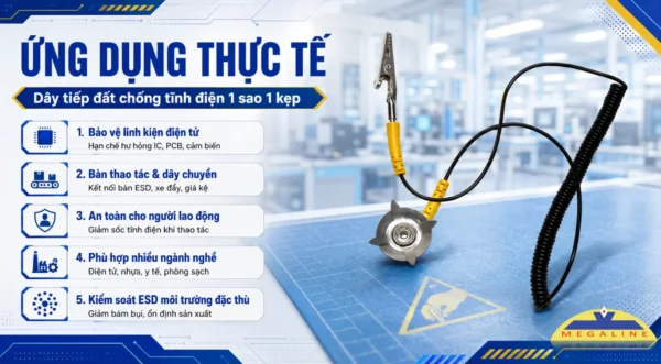 Ứng dụng dây tiếp đất chống tĩnh điện 1 sao 1 kẹp
