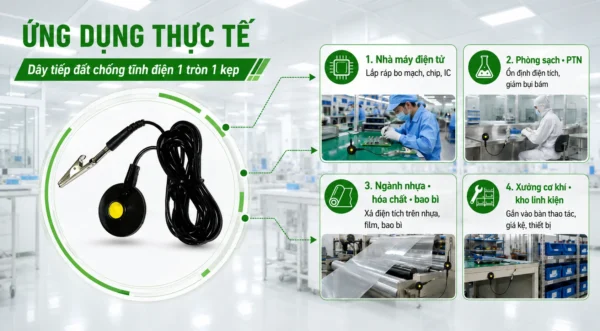 Ứng dụng dây tiếp đất 1 tròn 1 kẹp 