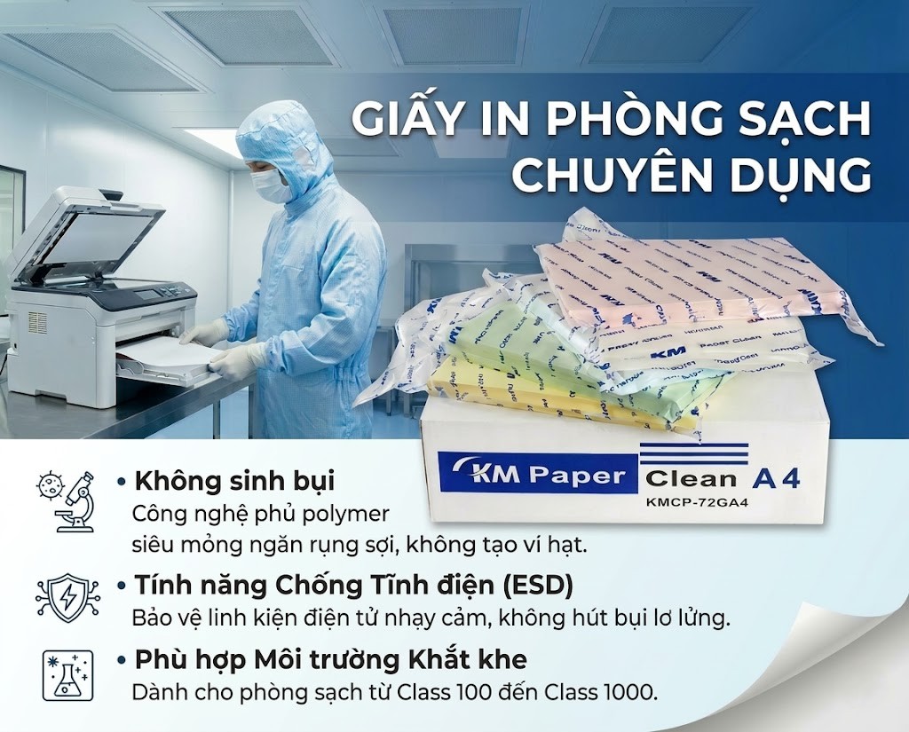 Giới thiệu giấy in phòng sạch