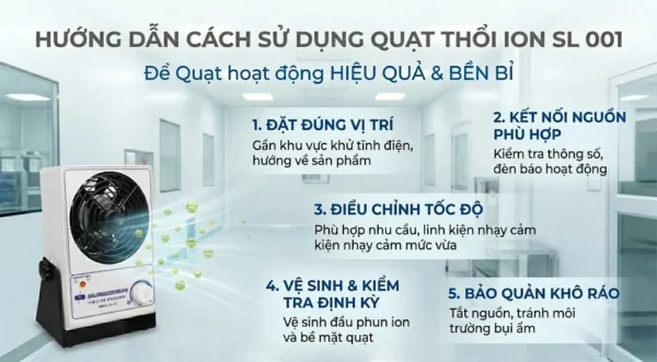 Hướng dẫn sử dụng quạt thổi ion SL-001