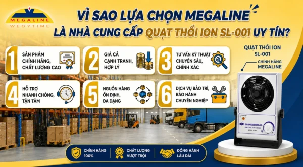 Nhà cung cấp quạt thổi ion SL-001