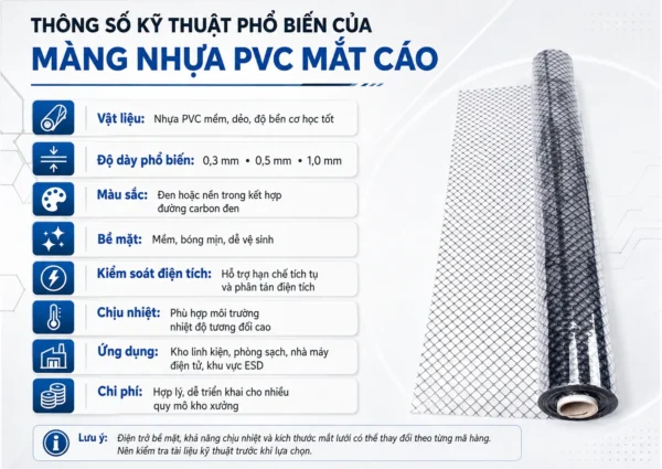 Thông số màng nhựa pvc mắt cáo 