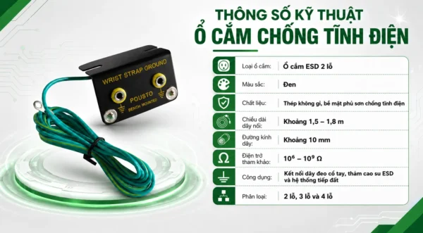 Thông số ổ cắm chống tĩnh điện 
