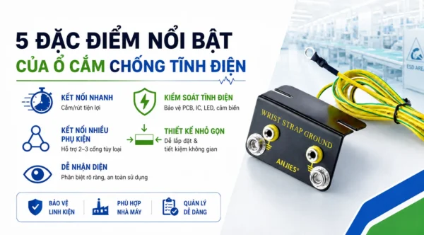 Đặc điểm nổi bật ổ cắm chống tĩnh điện 