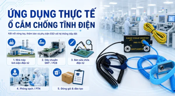 Ứng dụng ổ cắm chống tĩnh điện 