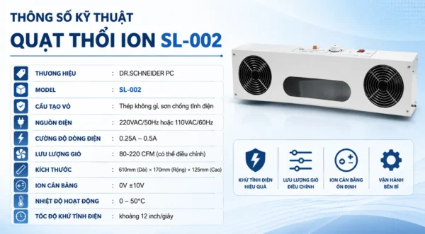 Thông số quạt thổi ion SL-002