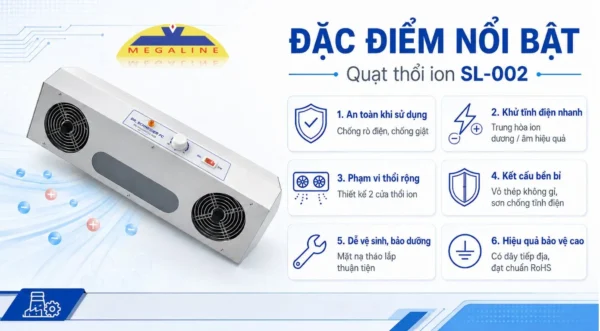 Đặc điểm nổi bật quạt thổi ion SL-002