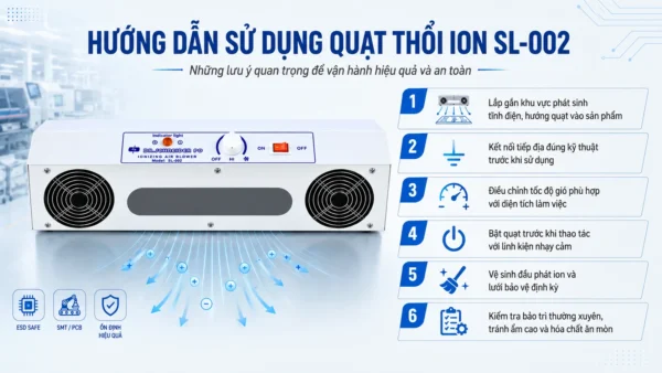 Hướng dẫn sử dụng quạt thổi ion SL-002