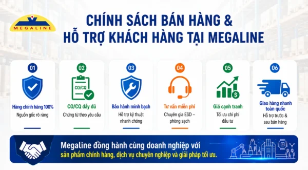 Nhà cung cấp quạt thổi ion SL-002