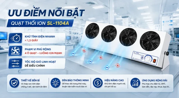 Ưu điểm nổi bật quạt thổi ion SL-1104A