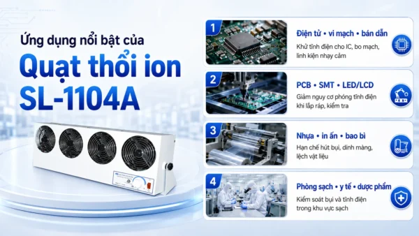 Ứng dụng quạt thổi ion SL-1104A