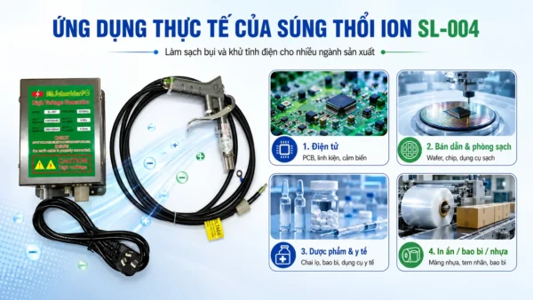 Ứng dụng súng thổi ion SL-004