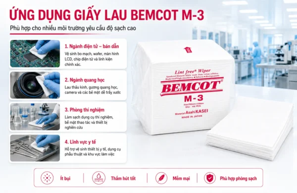 Ứng dụng Bemcot M3