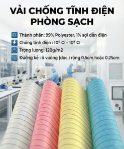 Vải Chống Tĩnh Điện: Cấu Tạo, Ứng Dụng Và Giải Pháp Cho Phòng Sạch