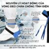 Nguyên lý hoạt động vòng đeo chân chống tĩnh điện