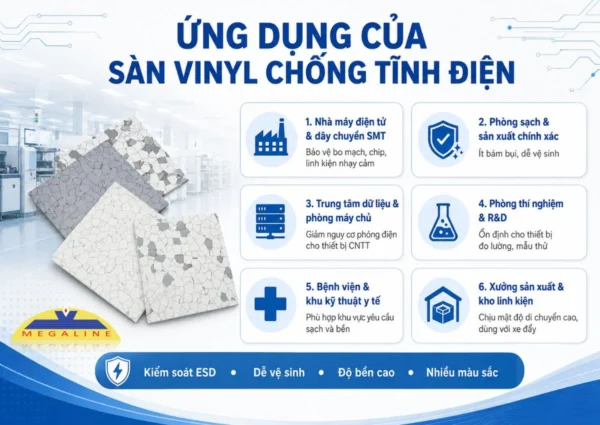 Ứng dụng sàn vinyl chống tĩnh điện 