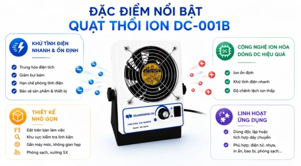 Đặc điểm nổi bật quạt thổi ion DC-001B