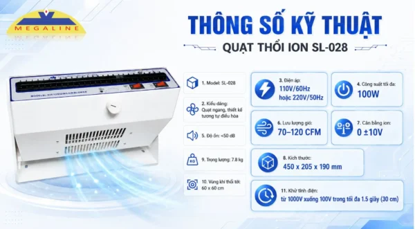 Thông số quạt thổi ion SL-028