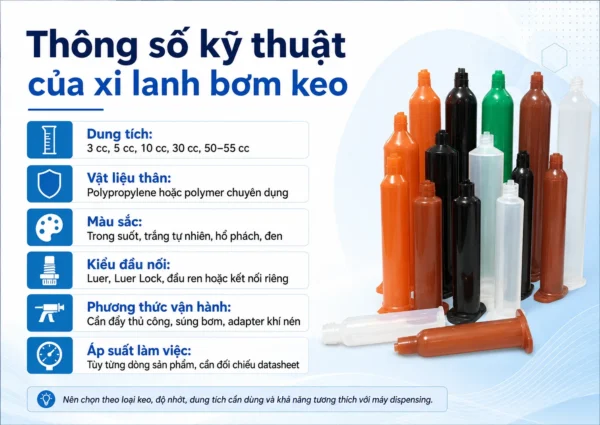 Thông số xi lanh bơm keo