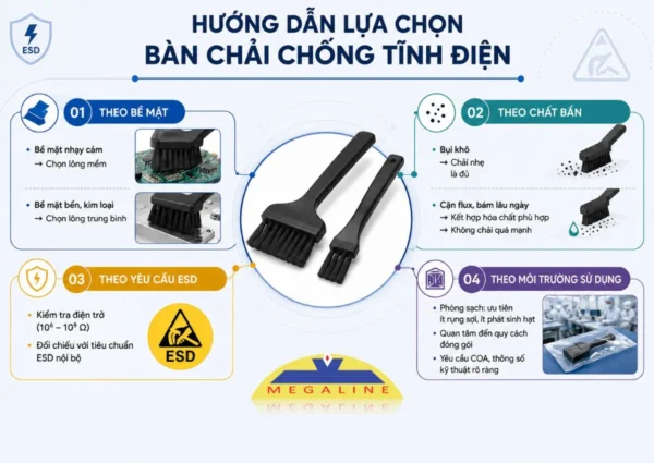 Hướng dẫn chọn bàn chải chống tĩnh điện