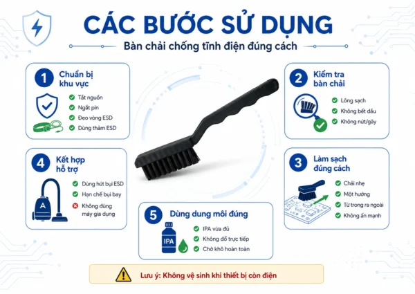 Các bước sử dụng bàn chải chống tĩnh điện