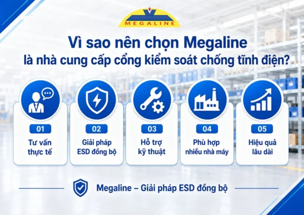 Nhà cung cấp  cổng kiểm soát chống tĩnh điện