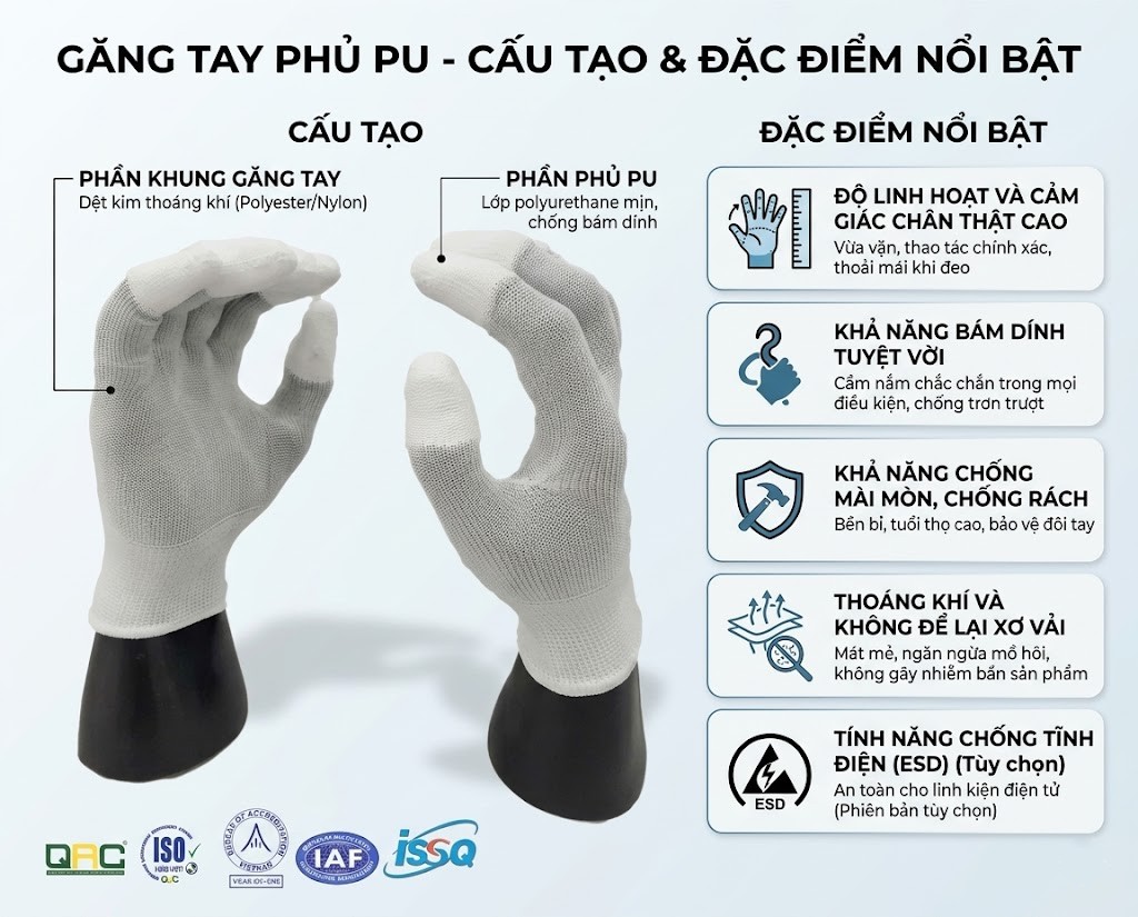 Cấu tạo găng tay phủ pu