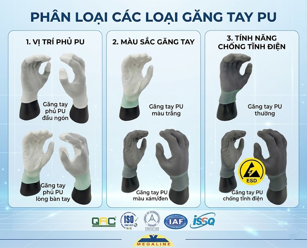 Phân loại găng tay phủ pu