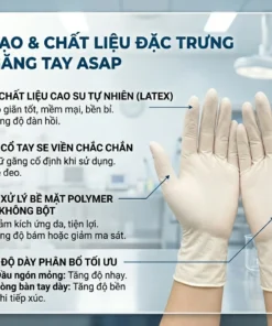 Cấu tạo găng tay ASAP