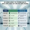 So sánh găng tay phủ bàn và găng tay phủ ngón
