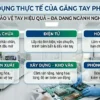 Ứng dụng găng tay phủ bàn