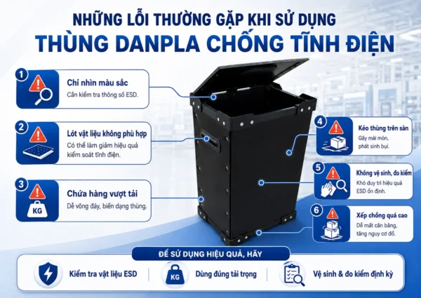 Lỗi thường gặp thùng nhựa danpla chống tĩnh điện