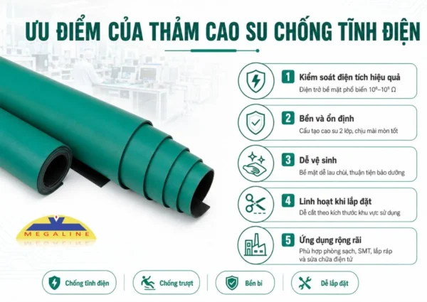 Ưu điểm thảm cao su chống tĩnh điện