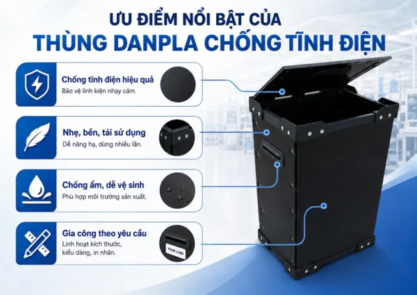 Ưu điểm thùng nhựa danpla chống tĩnh điện