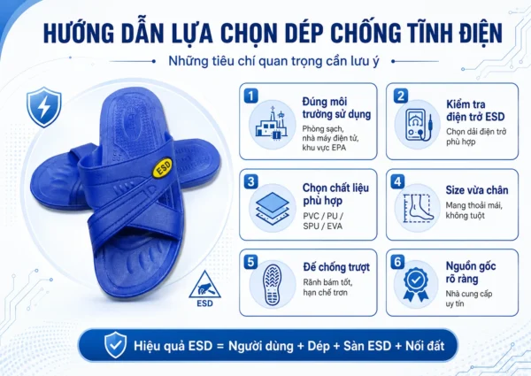 Hướng dẫn chọn dép tĩnh điện