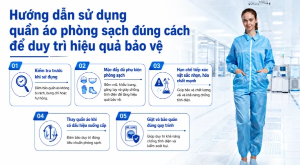 Hướng dẫn sử dụng quần áo phòng sạch rời 