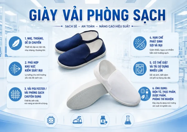 Giày vải phòng sạch
