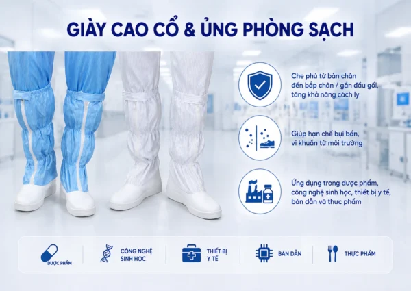 Giày ủng phòng sạch