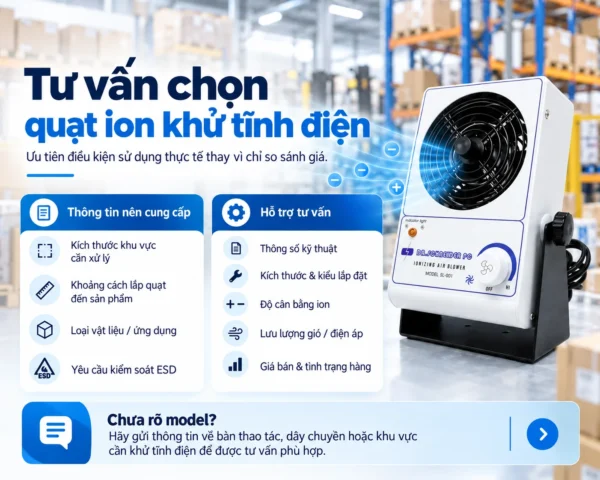 Nhà cung cấp quạt ion khử tĩnh điện